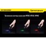 Светофильтр NITECORE NFD40 матовый (40 мм)