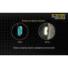 Фонарь NITECORE LR30 (жёлтый, магнитный, High CRI) 15684