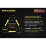 Фонарь NITECORE P10GT Cree XP-L HI V3 16304