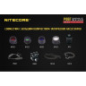 Фонарь NITECORE P10GT Cree XP-L HI V3 16304