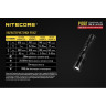 Фонарь NITECORE P10GT Cree XP-L HI V3 16304