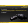 Фонарь NITECORE TUBE 2017 Jacinth Nichia 16446