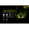 Налобный фонарь NITECORE NU20 Blue, Cree XP-G2 S3 15993