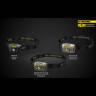 Налобный фонарь NITECORE NU30 Black Cree XP-G2 S3 16148