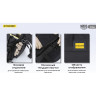 Тактическая сумка NITECORE NRB10 Black, 20 л 1405016
