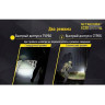 Фонарь NITECORE EC30 (Cree XHP35 HD) 18043