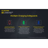 Зарядное устройство NITECORE UI2 18477